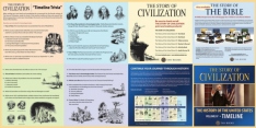 The Story Of Civilization Volume 4: The History Of The United States (Timeline Poster)